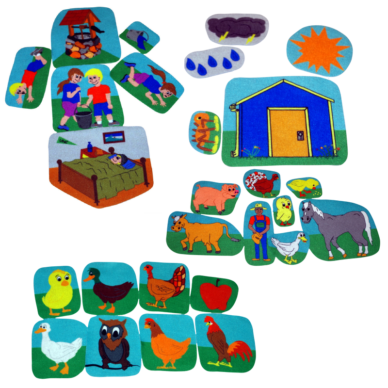 2018 - Lorem ipsum dolor sit amet